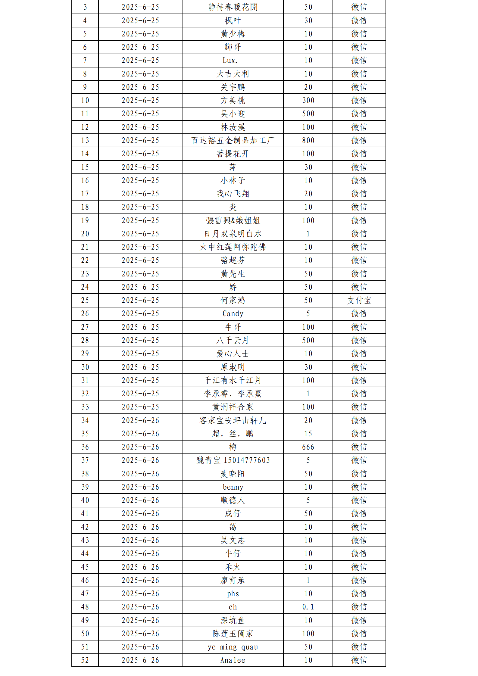 ueditor/imgs/20250711//20250711/36442e38247834a893f5bccc33f8eaeb.png