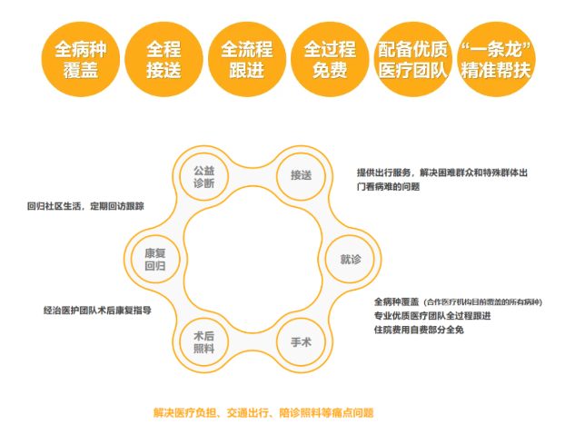 ueditor/imgs/20250819//20250819/112b283242ecd5a04d00517971902701.png