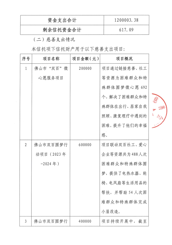 ueditor/imgs/20250904//20250904/df7a472f7dc6f209cfcb7d59a328983c.png