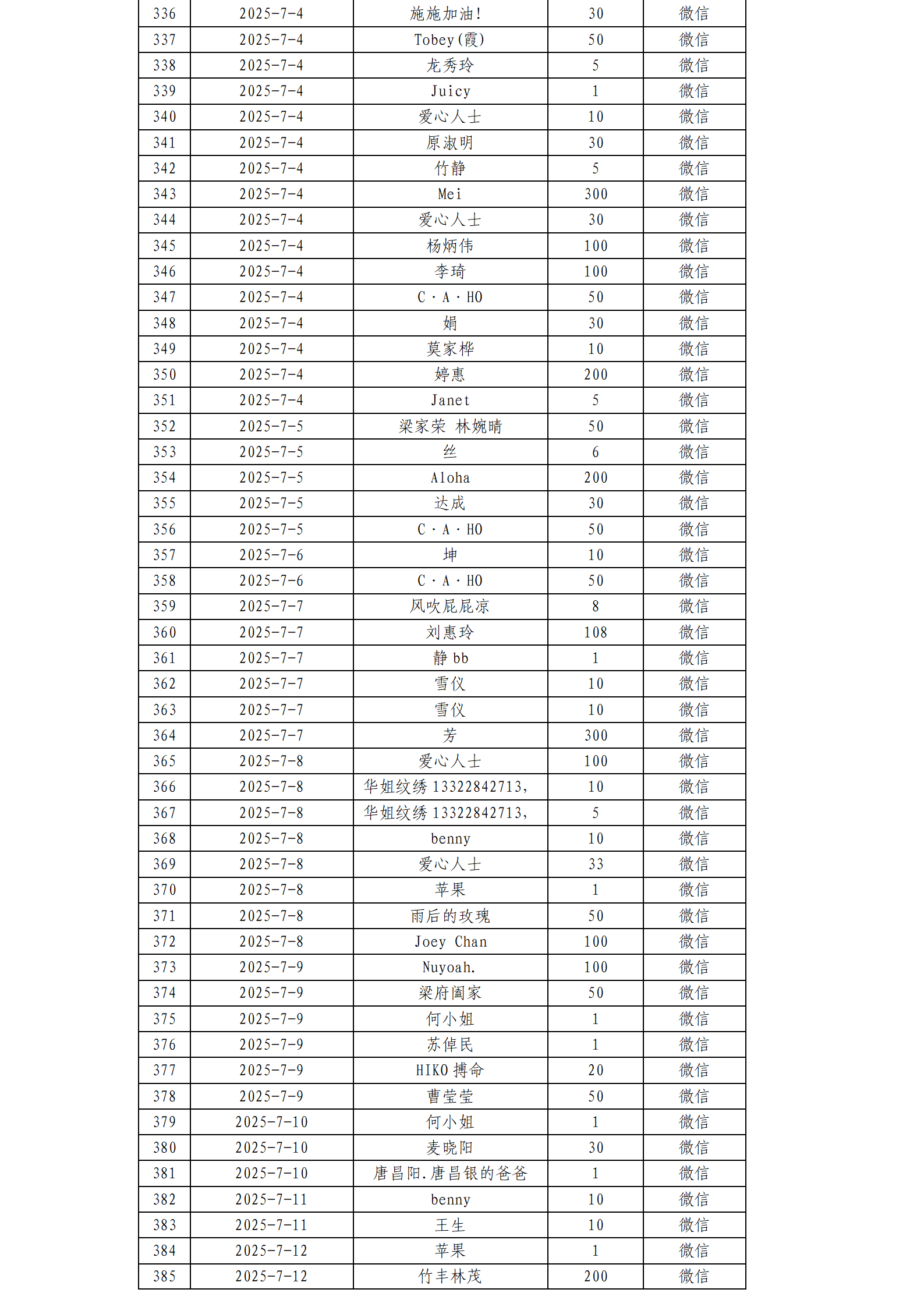 ueditor/imgs/20250930//20250930/99d2e602b0812c26aa2884bf60380673.png