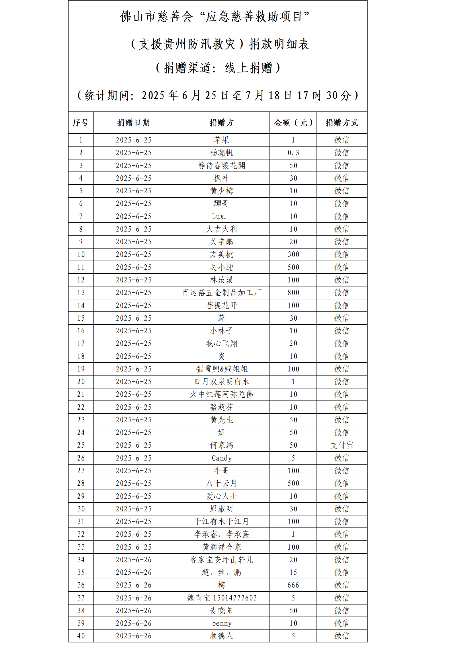 ueditor/imgs/20250930//20250930/fda2baab91d61fc1a61c57df212c988a.png