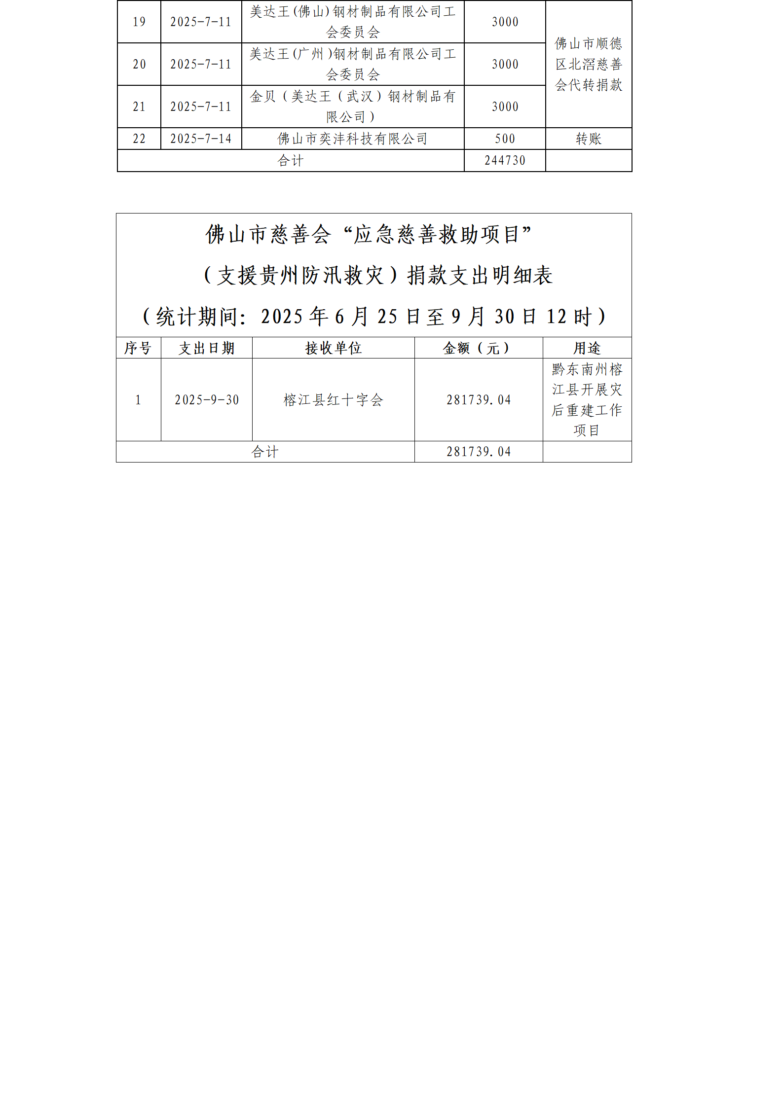 ueditor/imgs/20251022//20251022/03da4215746a4540c829109086370f24.png ueditor/imgs/20251022//20251022/03da4215746a4540c829109086370f24.png