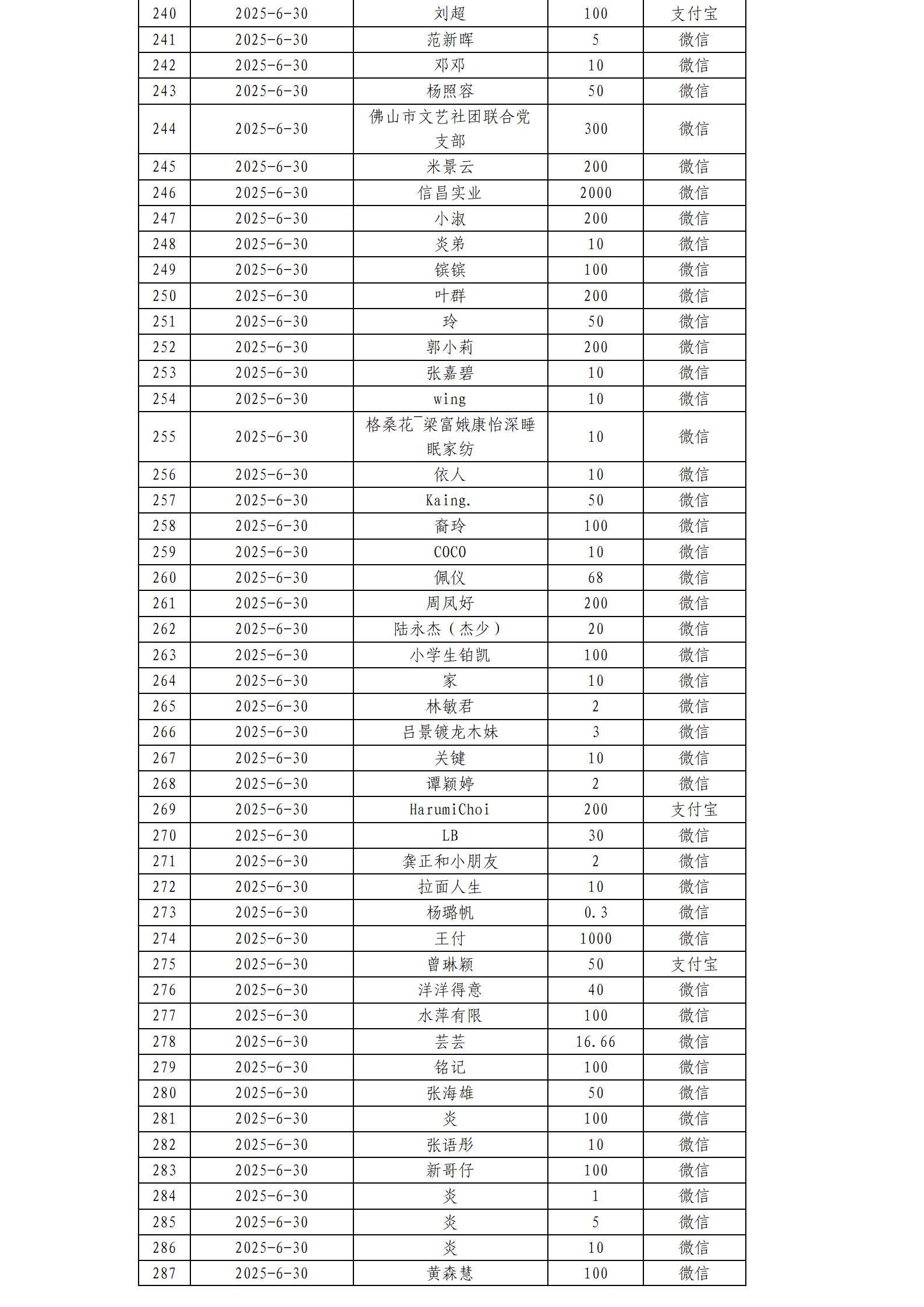 ueditor/imgs/20251022//20251022/0c42156e5e6fb389268ac1878cb0ebae.png ueditor/imgs/20251022//20251022/0c42156e5e6fb389268ac1878cb0ebae.png