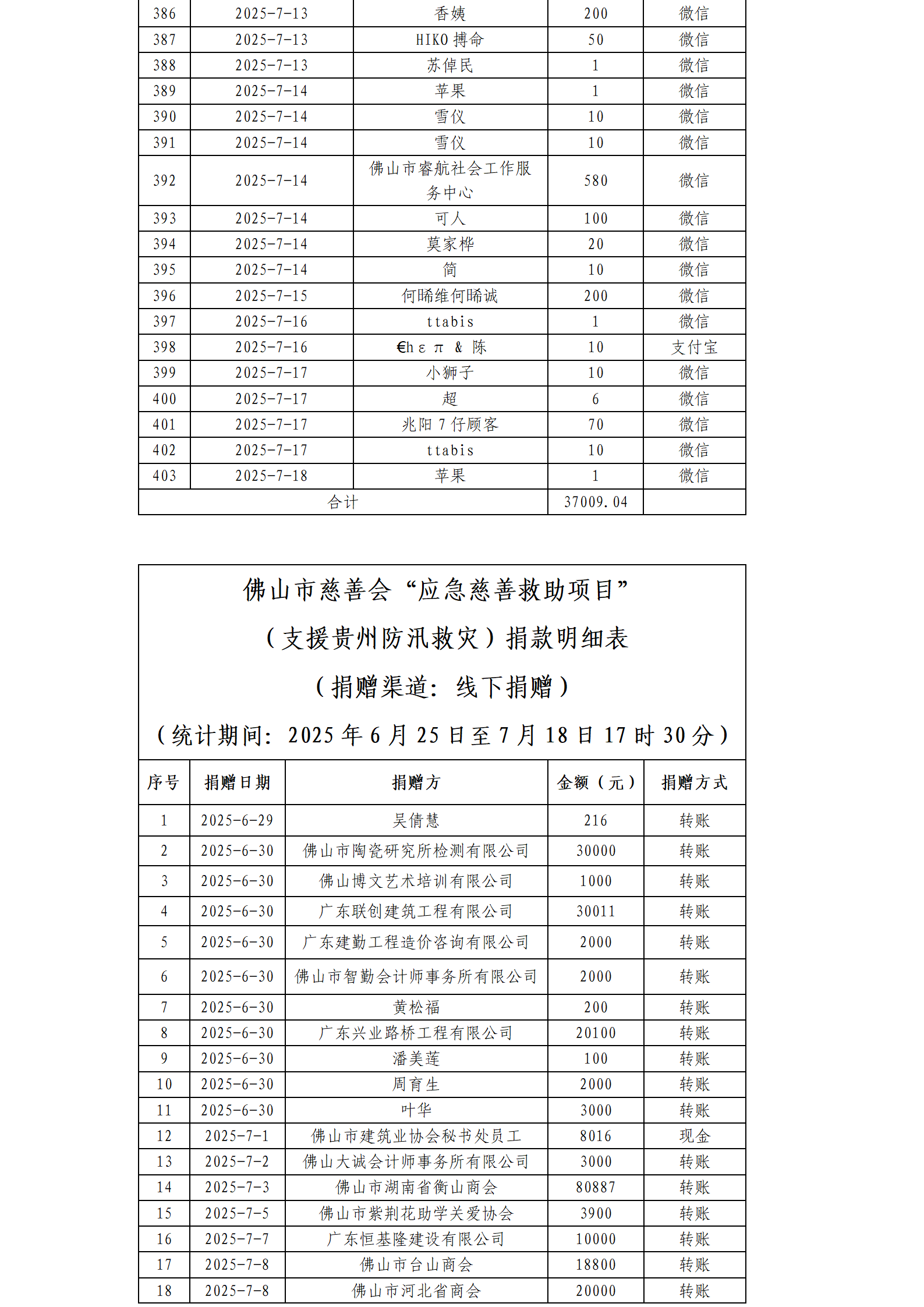ueditor/imgs/20251022//20251022/42bba086bd6be30f14a2d51c437ea7bc.png ueditor/imgs/20251022//20251022/42bba086bd6be30f14a2d51c437ea7bc.png