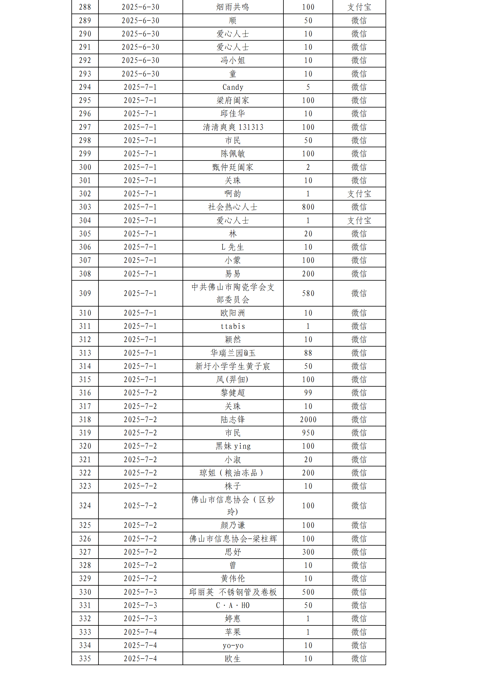 ueditor/imgs/20251022//20251022/573222e08b028646c494181dfb1ac7d6.png ueditor/imgs/20251022//20251022/573222e08b028646c494181dfb1ac7d6.png
