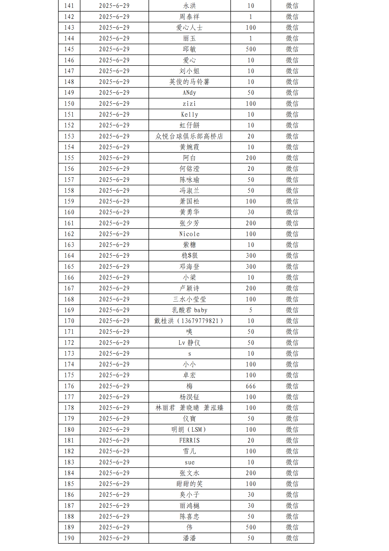 ueditor/imgs/20251022//20251022/6ed92b9912b8d45755c480e53cd2dd8d.png ueditor/imgs/20251022//20251022/6ed92b9912b8d45755c480e53cd2dd8d.png