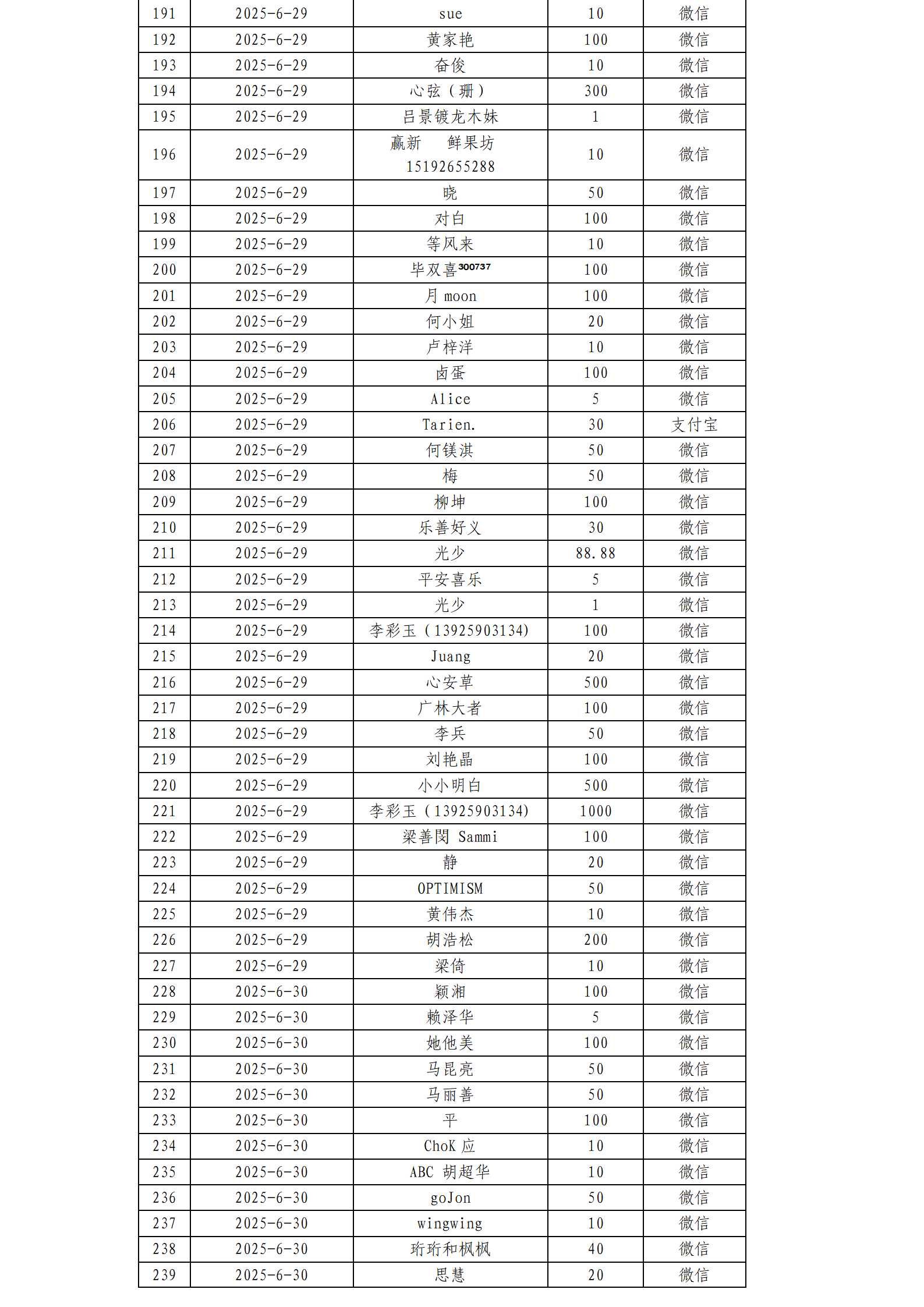 ueditor/imgs/20251022//20251022/b29adcbd5064f4c19a8198ded00b9f9f.png ueditor/imgs/20251022//20251022/b29adcbd5064f4c19a8198ded00b9f9f.png