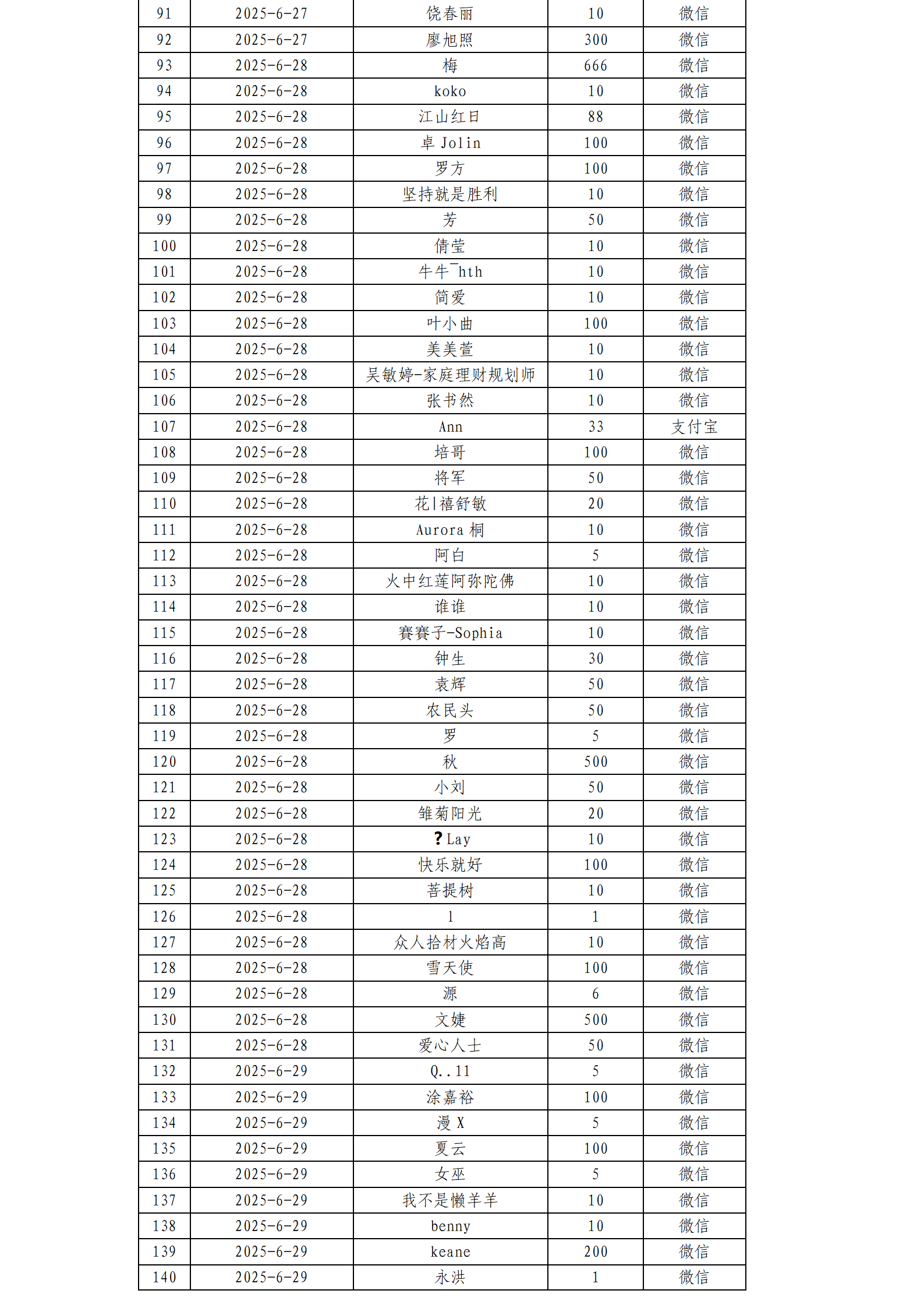 ueditor/imgs/20251022//20251022/d0228b6f8495522d92f188ad1f2b4789.png ueditor/imgs/20251022//20251022/d0228b6f8495522d92f188ad1f2b4789.png