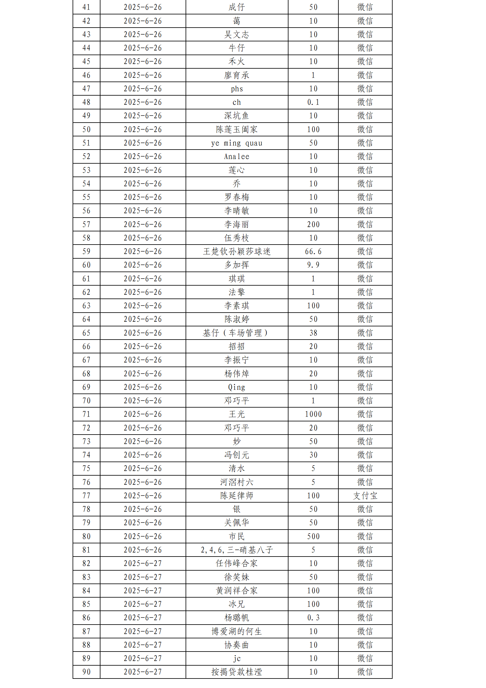 ueditor/imgs/20251022//20251022/fcdabceb4f8f65f3176bab6359d312cc.png ueditor/imgs/20251022//20251022/fcdabceb4f8f65f3176bab6359d312cc.png