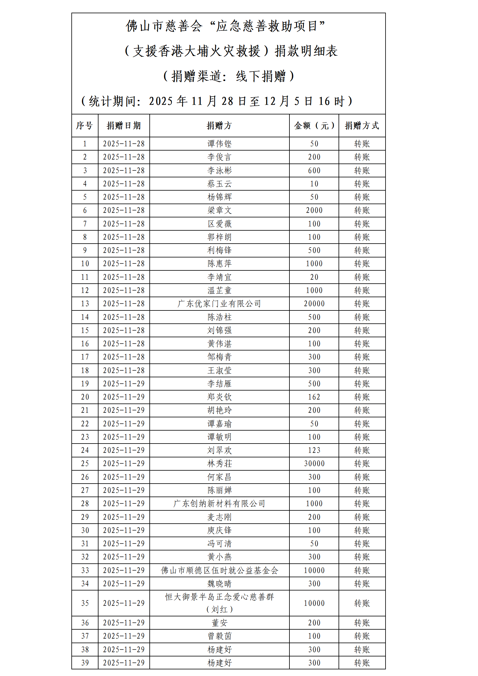 ueditor/imgs/20260120//20260120/3074c1cc1002dddd0f95dab41cf55b48.png ueditor/imgs/20260120//20260120/3074c1cc1002dddd0f95dab41cf55b48.png