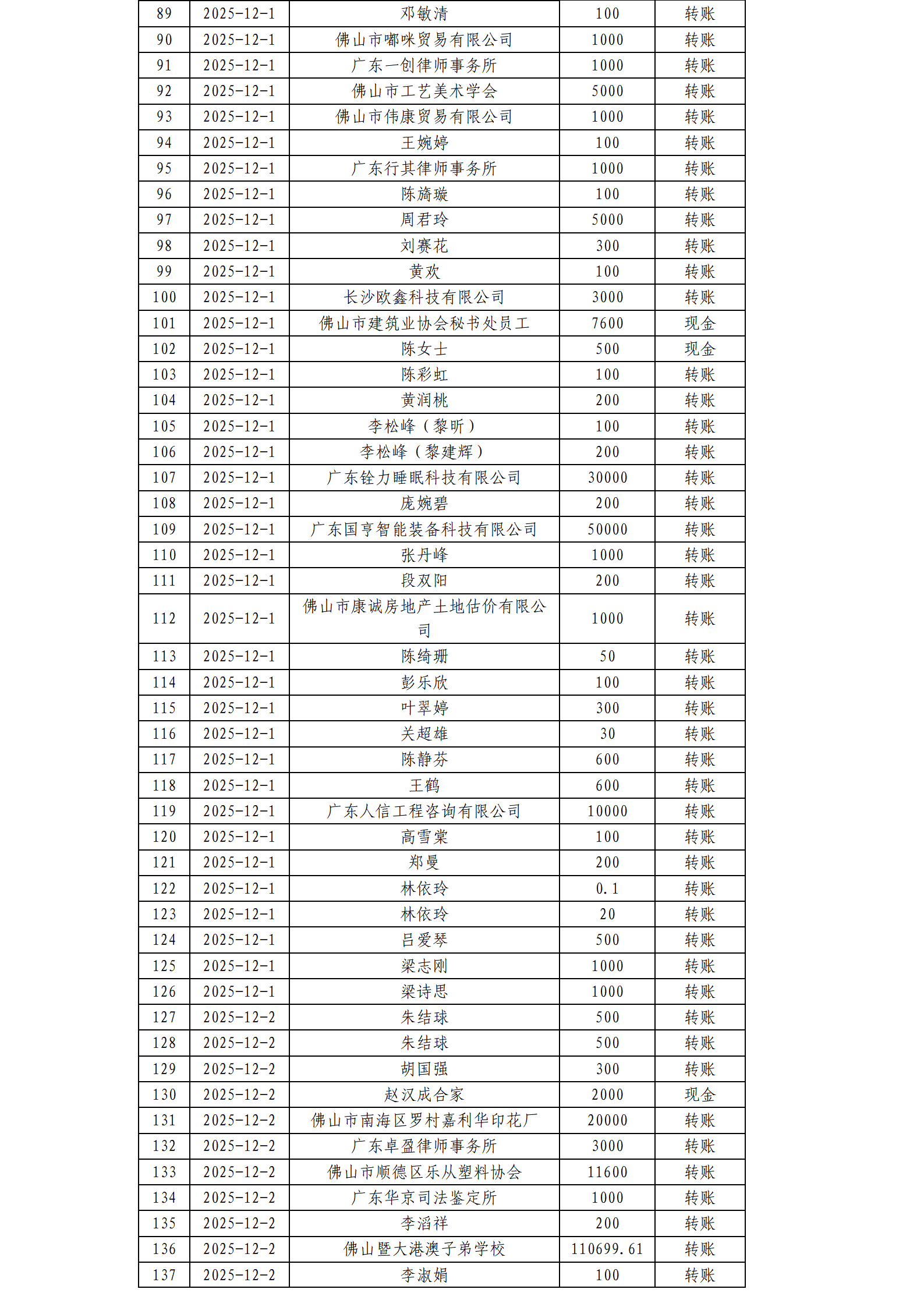 ueditor/imgs/20260120//20260120/6bc8e15c2f550cf7ad7d36ee81fc1fe1.png ueditor/imgs/20260120//20260120/6bc8e15c2f550cf7ad7d36ee81fc1fe1.png