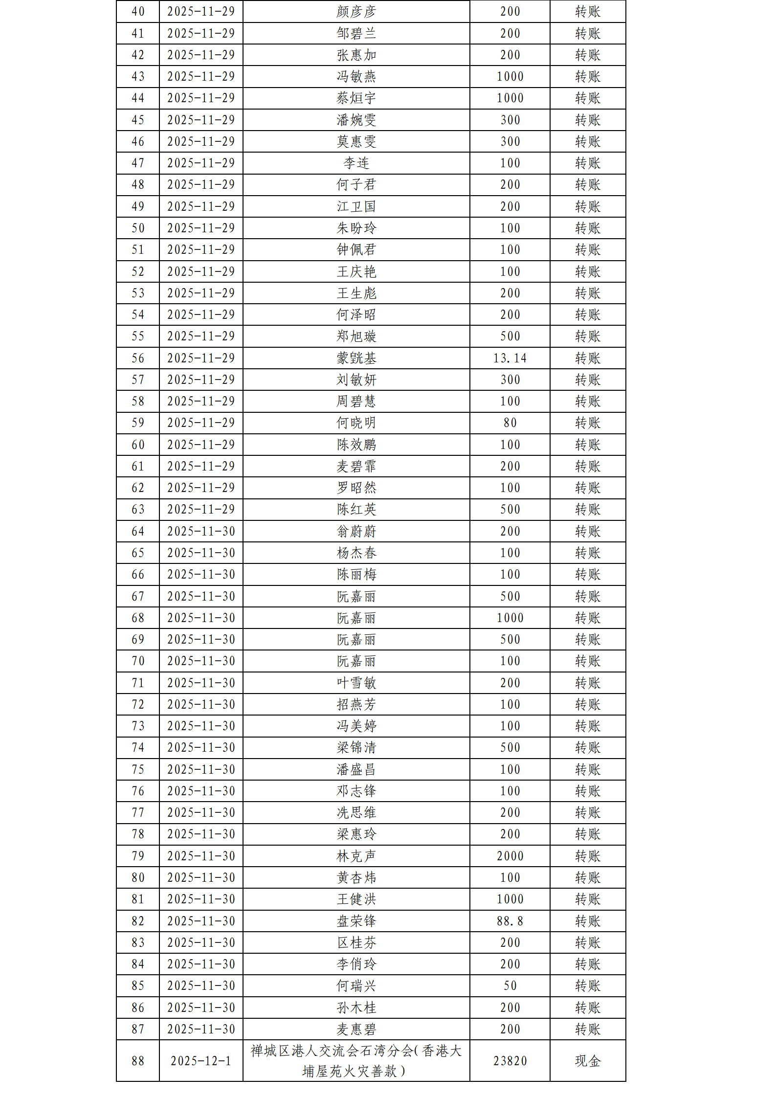 ueditor/imgs/20260120//20260120/945e847a2ce151261d3941174e38e19d.png ueditor/imgs/20260120//20260120/945e847a2ce151261d3941174e38e19d.png