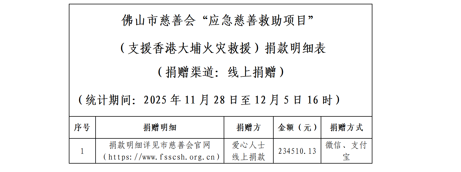 ueditor/imgs/20260120//20260120/ca8ad662b533469b6ef41767d0665939.png ueditor/imgs/20260120//20260120/ca8ad662b533469b6ef41767d0665939.png