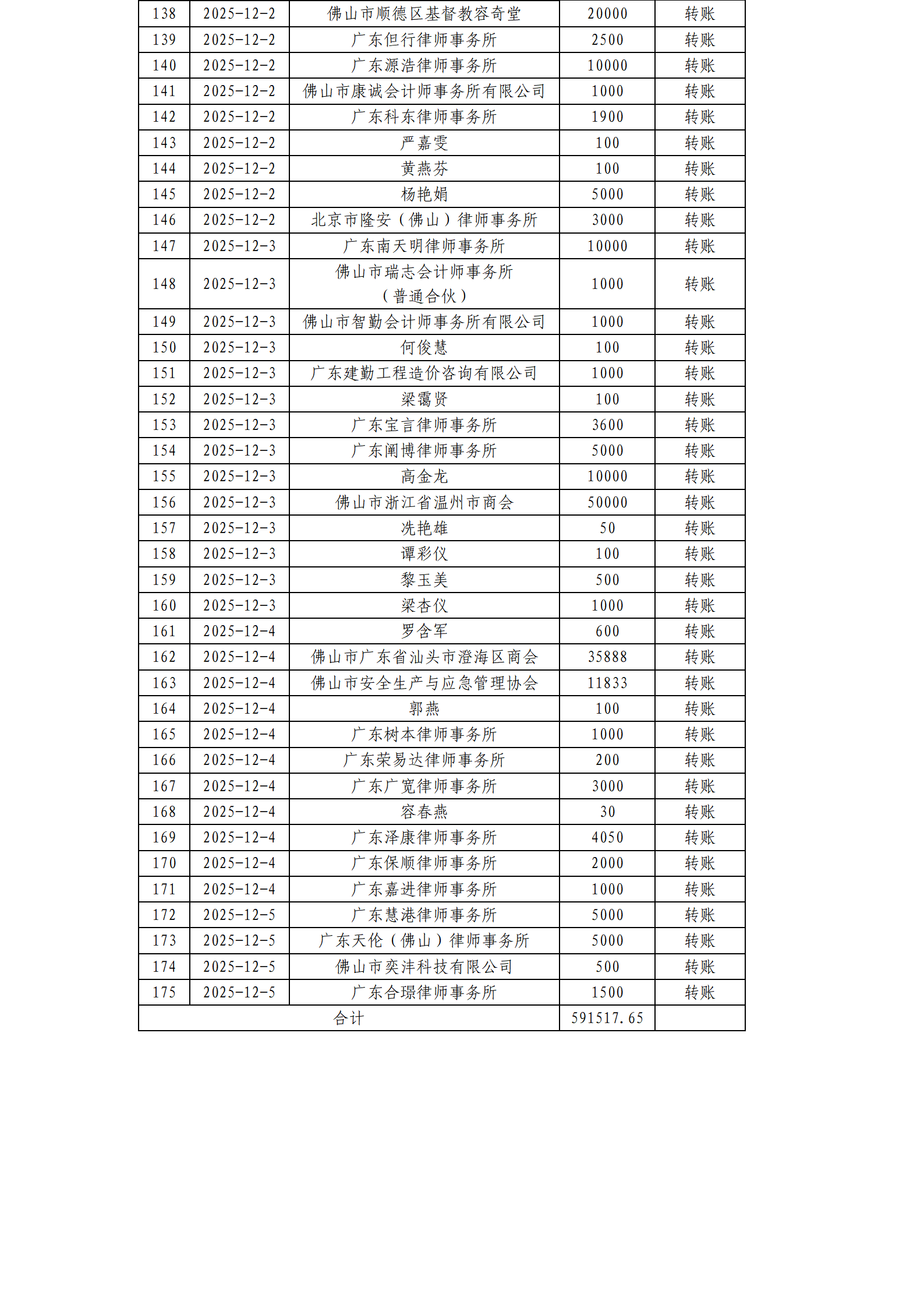 ueditor/imgs/20260120//20260120/ef53a2c1ac679bc2d77813cf25649a62.png ueditor/imgs/20260120//20260120/ef53a2c1ac679bc2d77813cf25649a62.png