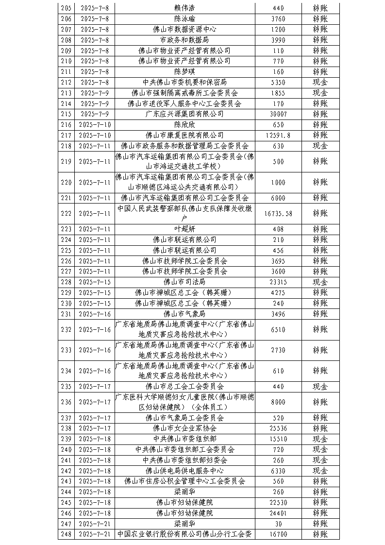 ueditor/imgs/20260624//20260624/081b0d962888c1f93ef083884fdb08a2.png