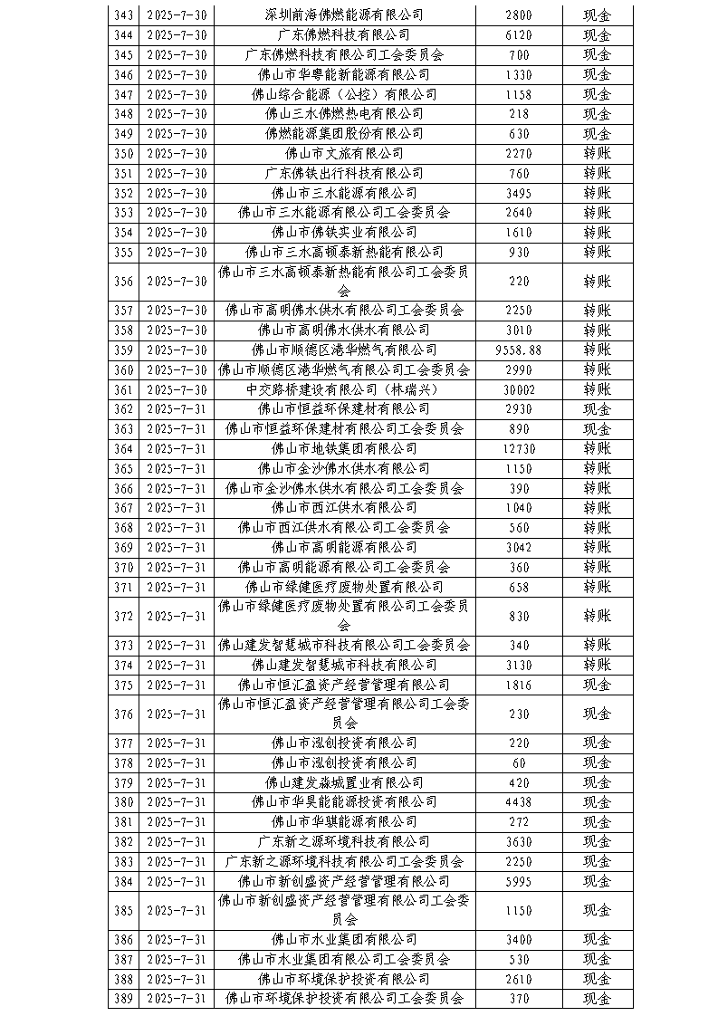 ueditor/imgs/20260624//20260624/29cb72aa32b8d42a2c0fd34395de41fe.png