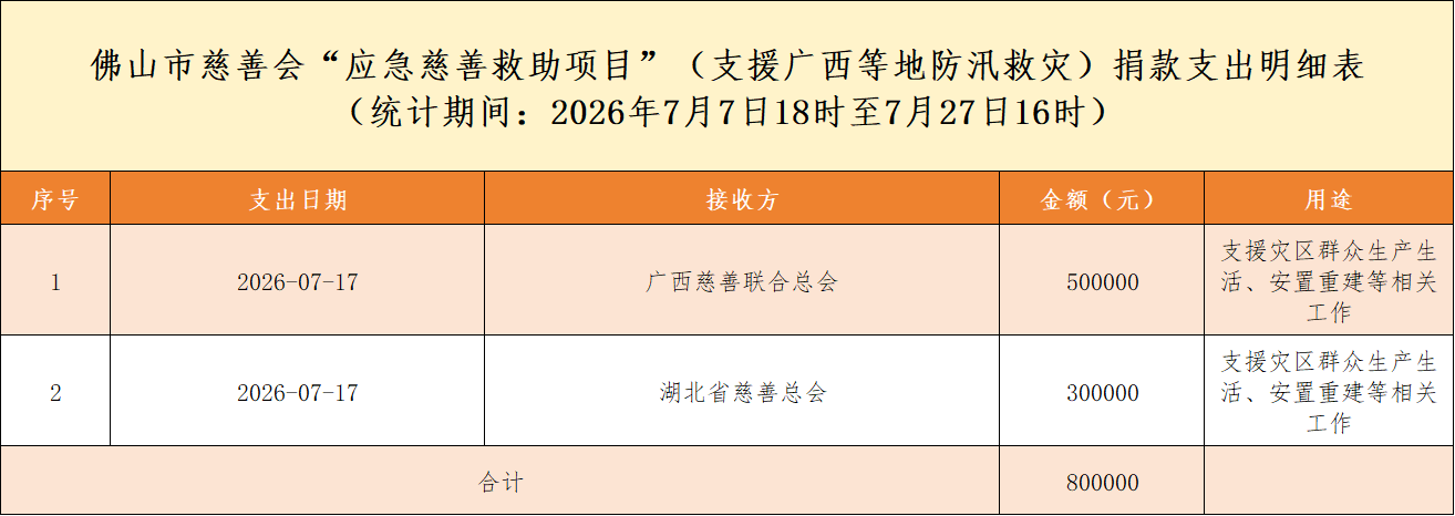 ueditor/imgs/20260729//20260729/101e57eb36f795b89d7d66588faa02f5.png