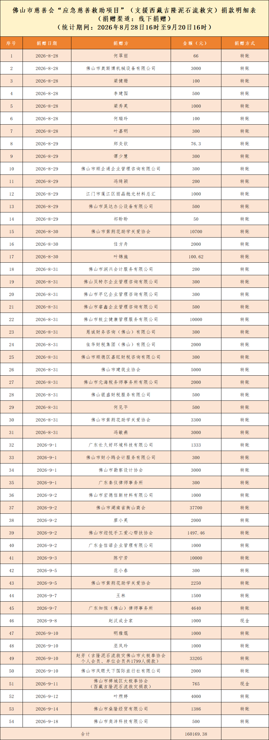 ueditor/imgs/20260920//20260920/180dede1ea3de290c53cf11abed6f4ff.png
