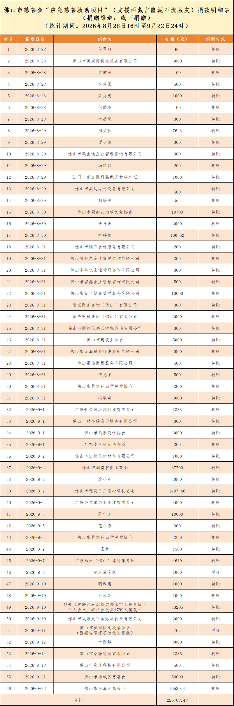 ueditor/imgs/20261008//20261008/1a512abe05070917ee1e9484c6fe597f.png