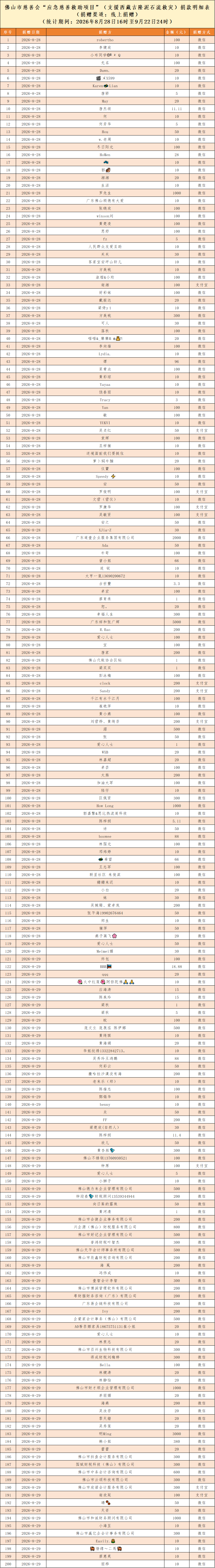 ueditor/imgs/20261008//20261008/56ef6a26de5d281634033cf65833719b.png
