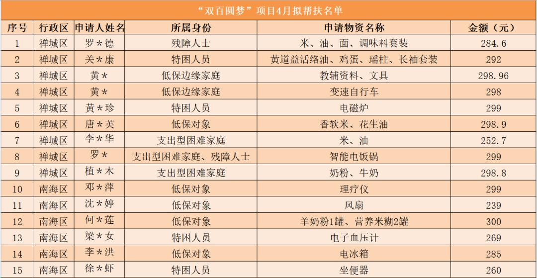 ueditor/imgs/20230227//20230227/4b4f50bb27b76cefc0997f2dea36041a.png