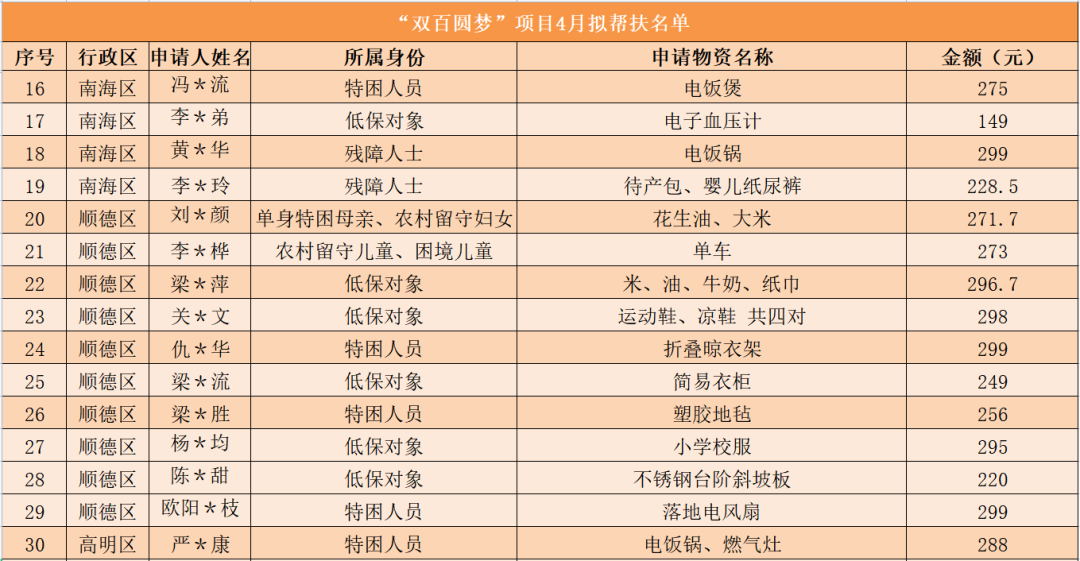 ueditor/imgs/20230227//20230227/860cc62beda07860f34be11ce2532e11.png