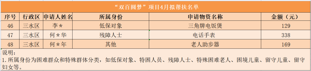 ueditor/imgs/20230227//20230227/95265ed8ac54ffa40d5c949d956c3374.png