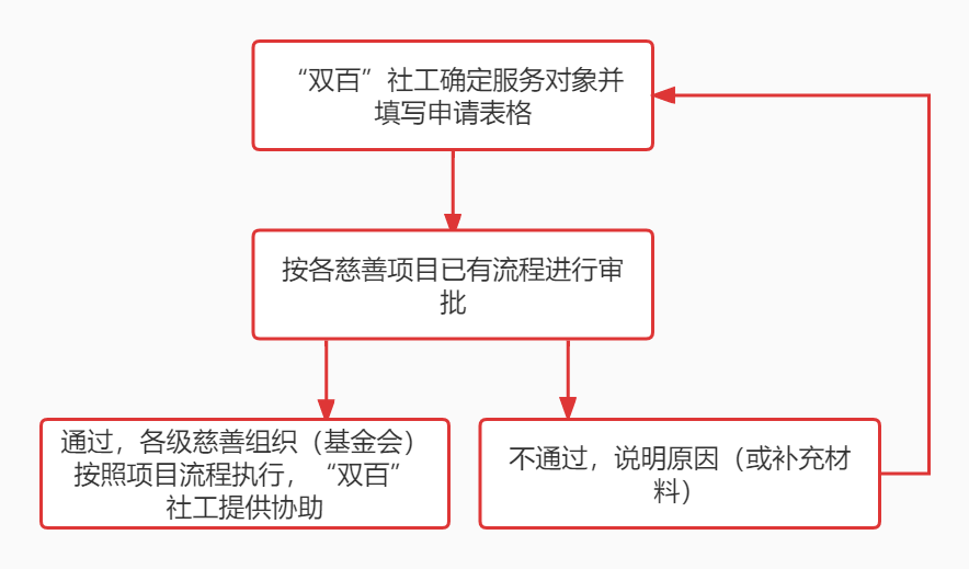 ueditor/imgs/20230227//20230227/b4ce5979181fdb7a46738de1a1b0a79a.png