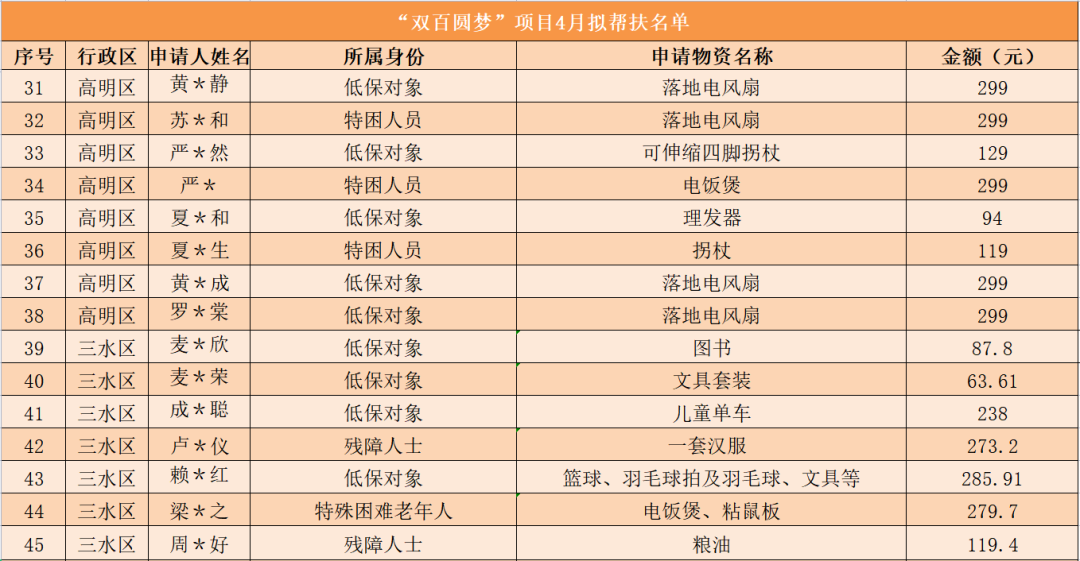ueditor/imgs/20230227//20230227/df3820840b24d6f5bf0c83b218af16da.png