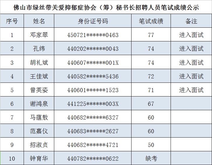 ueditor/imgs/20230301//20230301/336bc31090f05e5237eec7424b4f54b6.png