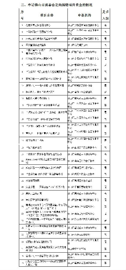 ueditor/imgs/20230301//20230301/45beb5c3a96bdd84e89bf5debd75f4a4.jpg