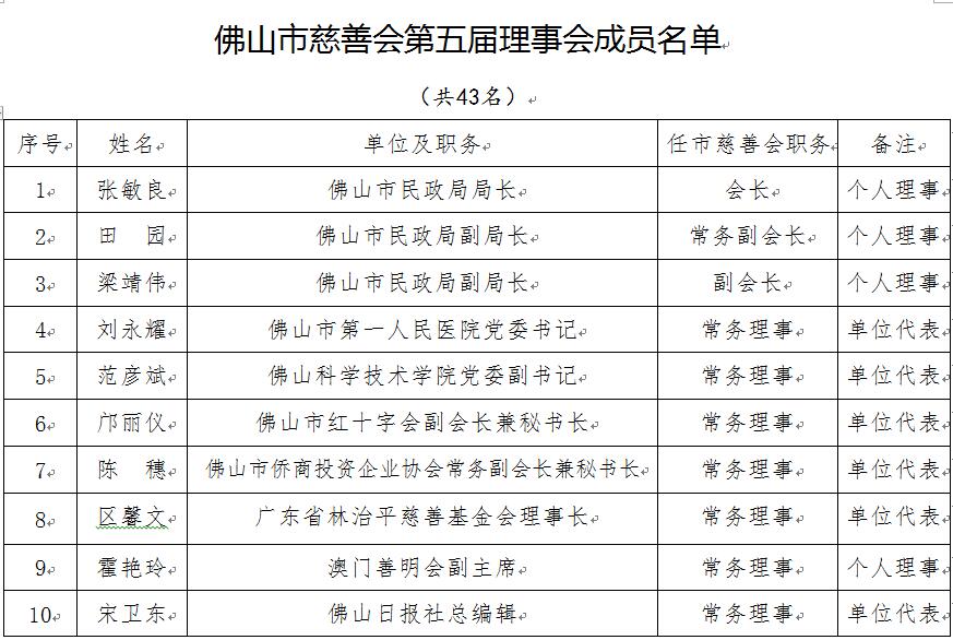 ueditor/imgs/20230303//20230303/33addfbed1b0b1038c96308c7e5a99c1.jpg