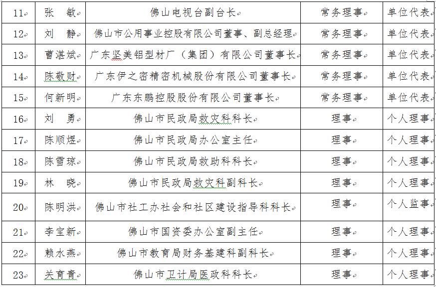 ueditor/imgs/20230303//20230303/71e76a446f56a81818100b3dfb059d93.jpg