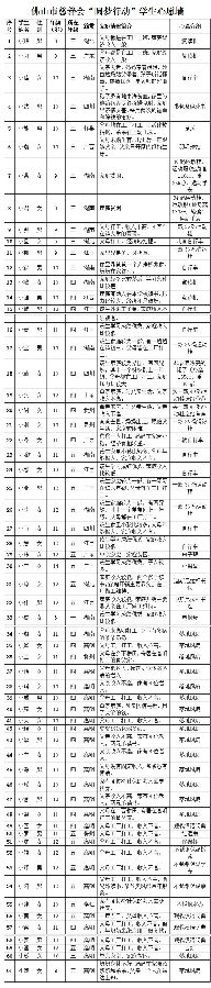 ueditor/imgs/20230303//20230303/b471dedb1c85806c928dd58d7fa9995c.jpg