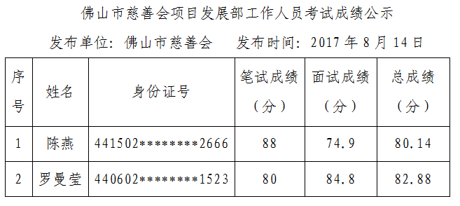 ueditor/imgs/20230306//20230306/12682f9b224a7079cd8410a411f994f1.png