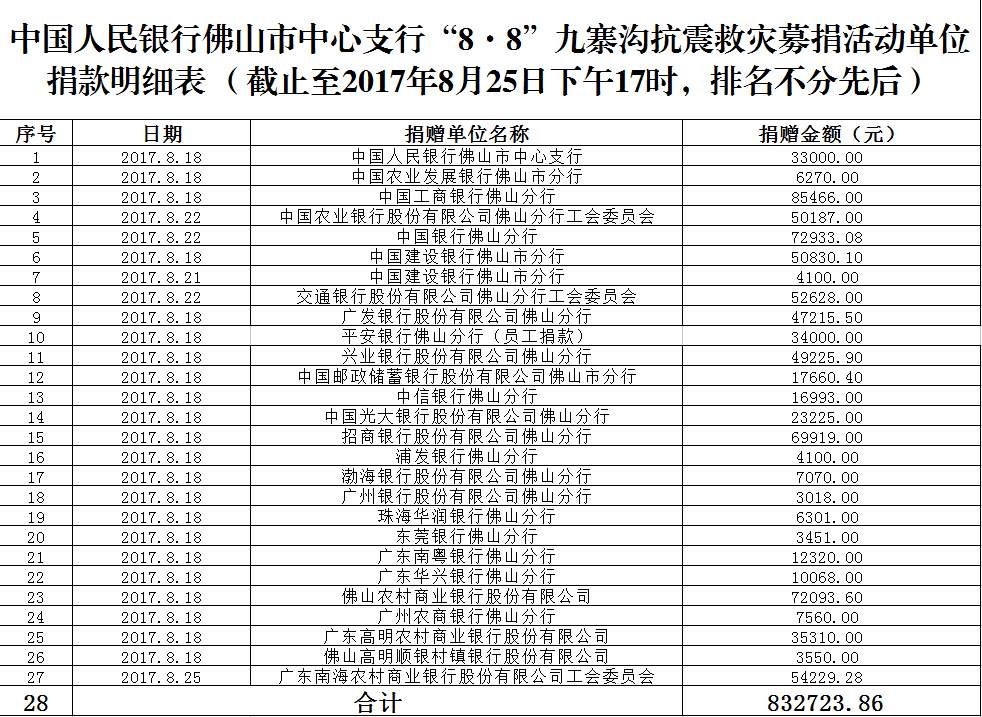 ueditor/imgs/20230306//20230306/783c73597aa8ec9dd9cdb20ef4a8d5ad.png