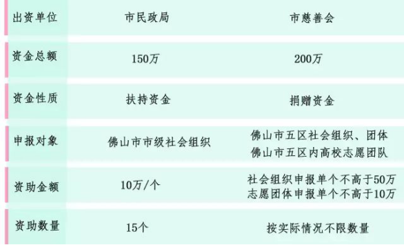 ueditor/imgs/20230306//20230306/fb246355e5b8626c205ccd893cc0e006.png