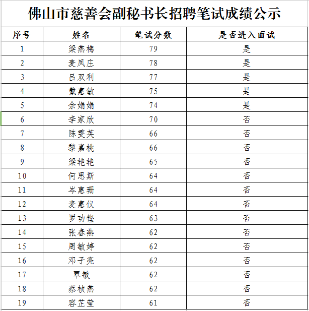 ueditor/imgs/20230307//20230307/03ad7987a71c72a0956edafa0fade82b.png