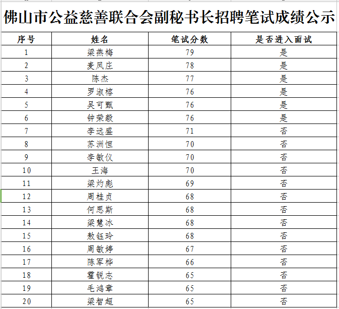 ueditor/imgs/20230307//20230307/56ffcc4c9815d9ca325495982a91bd3c.png