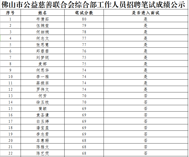 ueditor/imgs/20230307//20230307/a41da01487e1dea085326d4d098b4f76.png