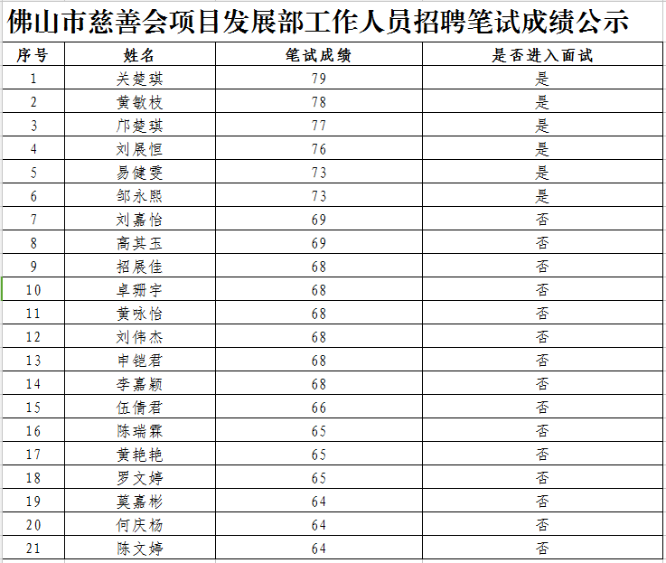 ueditor/imgs/20230307//20230307/a8498a5bce84d4ceea2f2d40d07acfc7.png