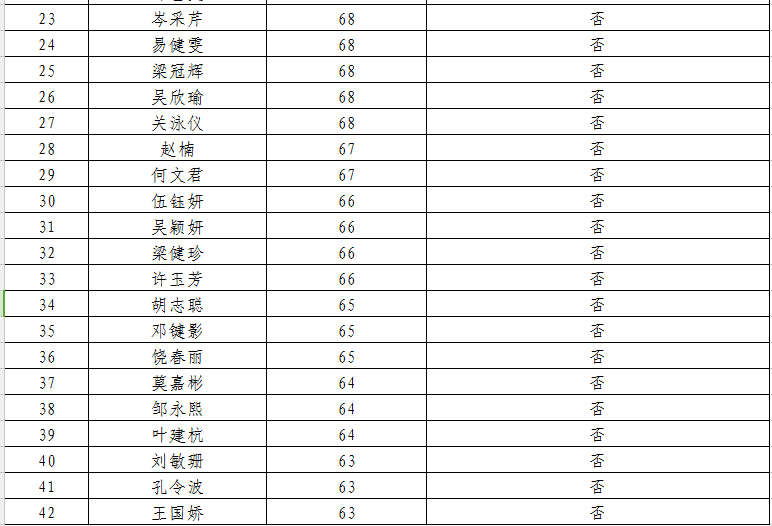 ueditor/imgs/20230307//20230307/a9d81cfbaa8dc952a171ae8e319657be.png