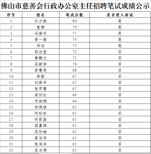 ueditor/imgs/20230307//20230307/ccead67450db01c563ca898aa5de7893.png