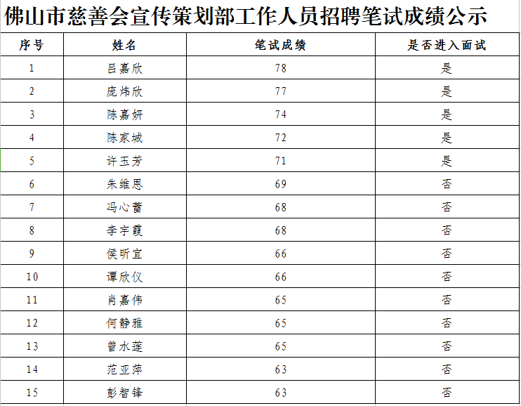 ueditor/imgs/20230307//20230307/dd7174c3208efad3b1ad478ded3ea3e6.png