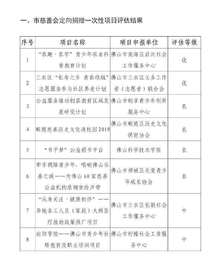 ueditor/imgs/20230309//20230309/5d1d45ebae84ac353a477daae66fc1f4.png