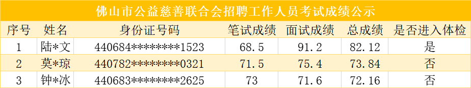 ueditor/imgs/20230309//20230309/9461a137434488e2866fc941b57608cd.png