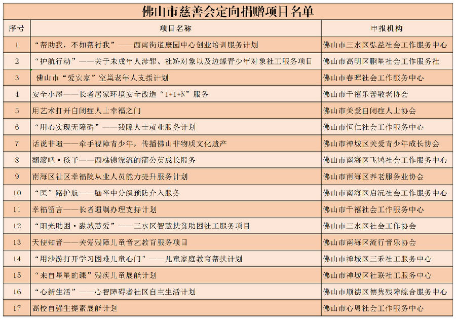 ueditor/imgs/20230309//20230309/aff98ecb1fcd475de79125b0d59f265c.jpg