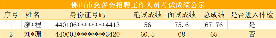 ueditor/imgs/20230309//20230309/d4521d8f45e30fdaaff3f1e0e1652116.png