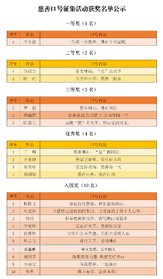 ueditor/imgs/20230309//20230309/f273a322f578850866e935837014877f.png