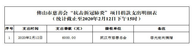 ueditor/imgs/20230410//20230410/00ca1c96b6f8d2966cb0ecb45b371db5.png